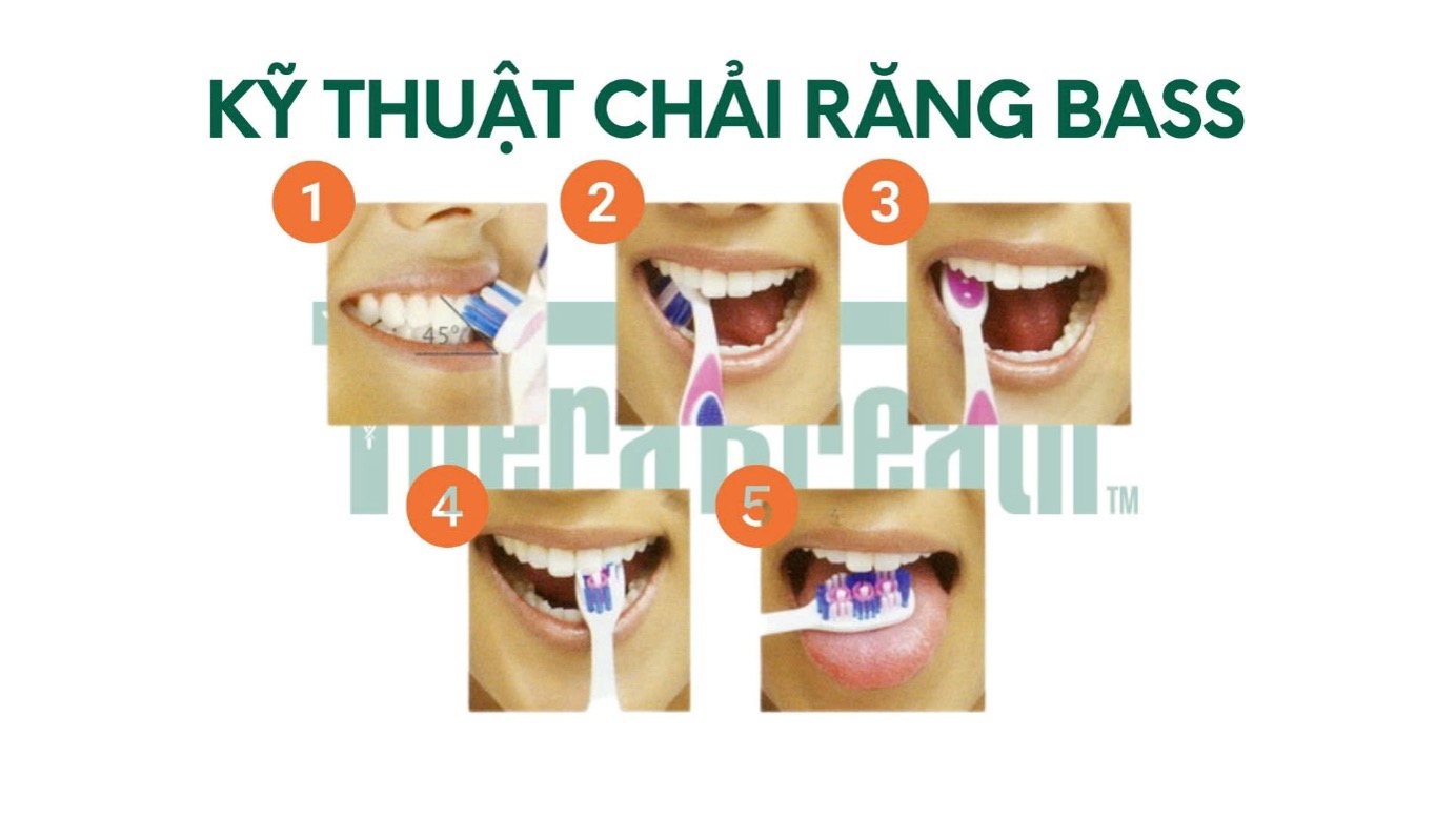 nha khoa Như Ngọc 