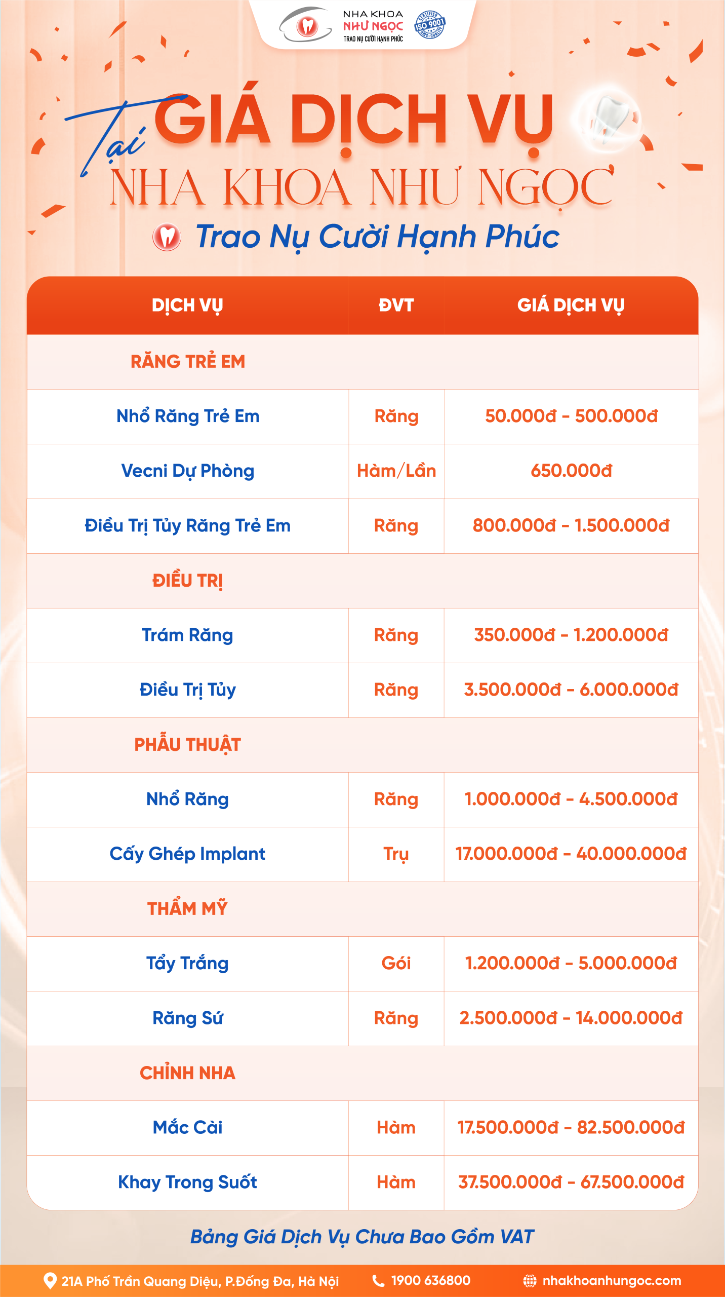 Bảng giá