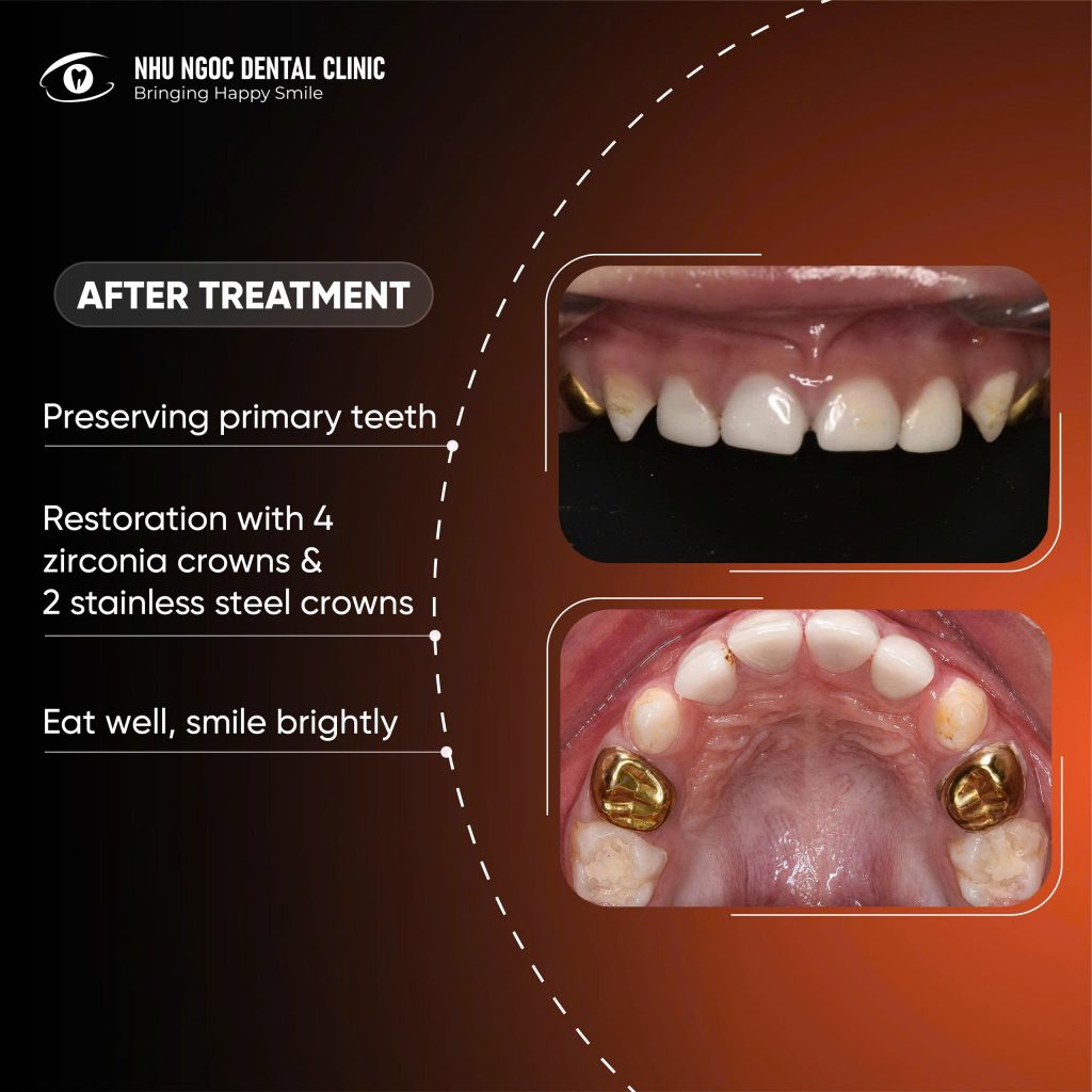 Nhu Ngoc Dental Clinic